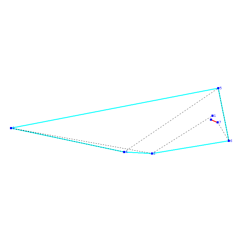 Flugauswertung
